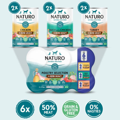 Naturo Adult Dog Variety Pack, Pachet 6 Conserve cu Pui, Rata, Curcan, 6 bucati x 390g