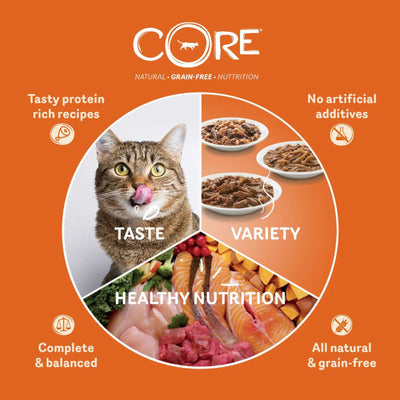 Wellness CORE Tender Cuts, Hrana Umeda pentru Pisici, cu Pui si Ficat de Pui in Sos, Fara Cereale, Plic, 85g