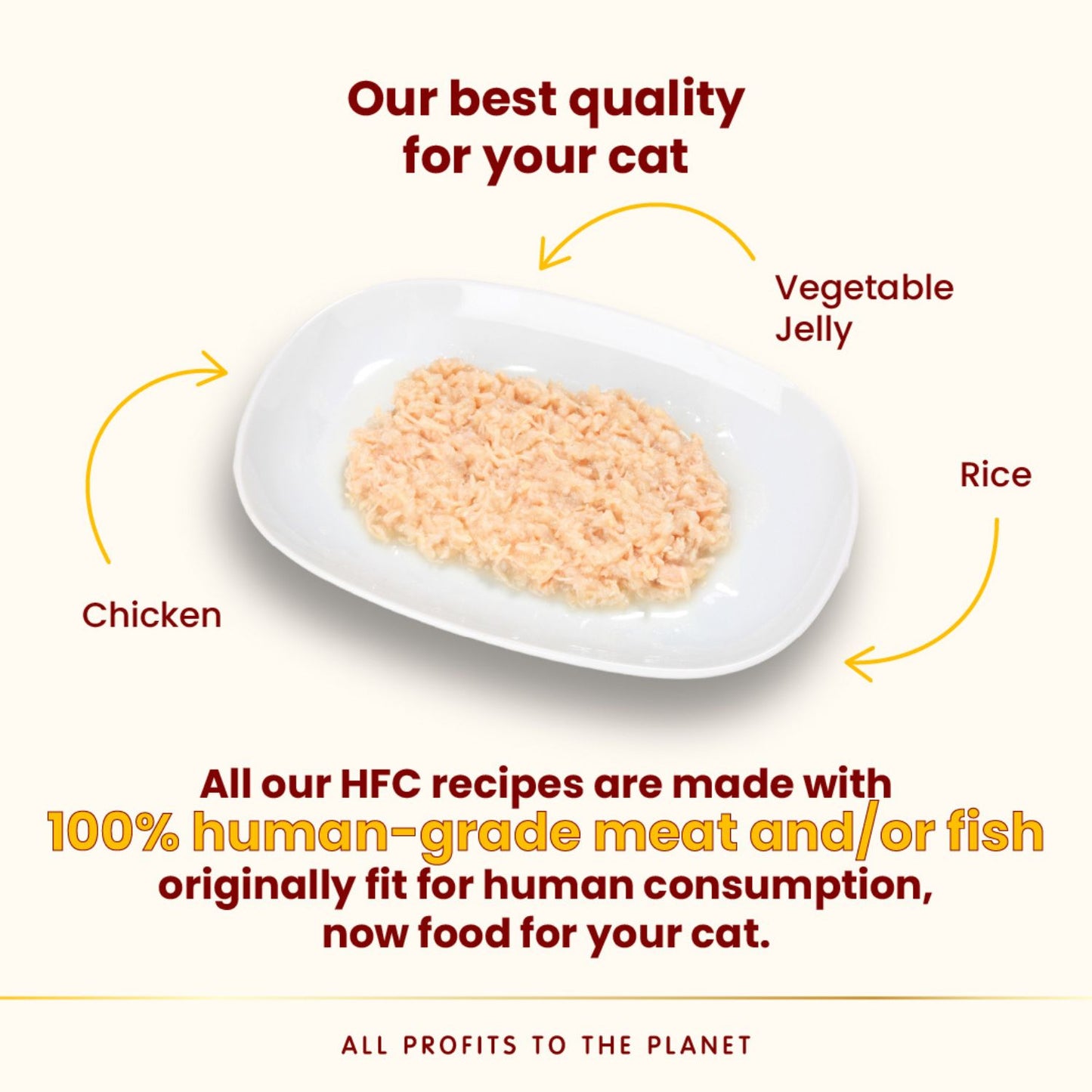 Almo Nature HFC Jelly, Hrana Umeda Complementara pentru Pisici Adult, cu Pui in Jeleu, 55g