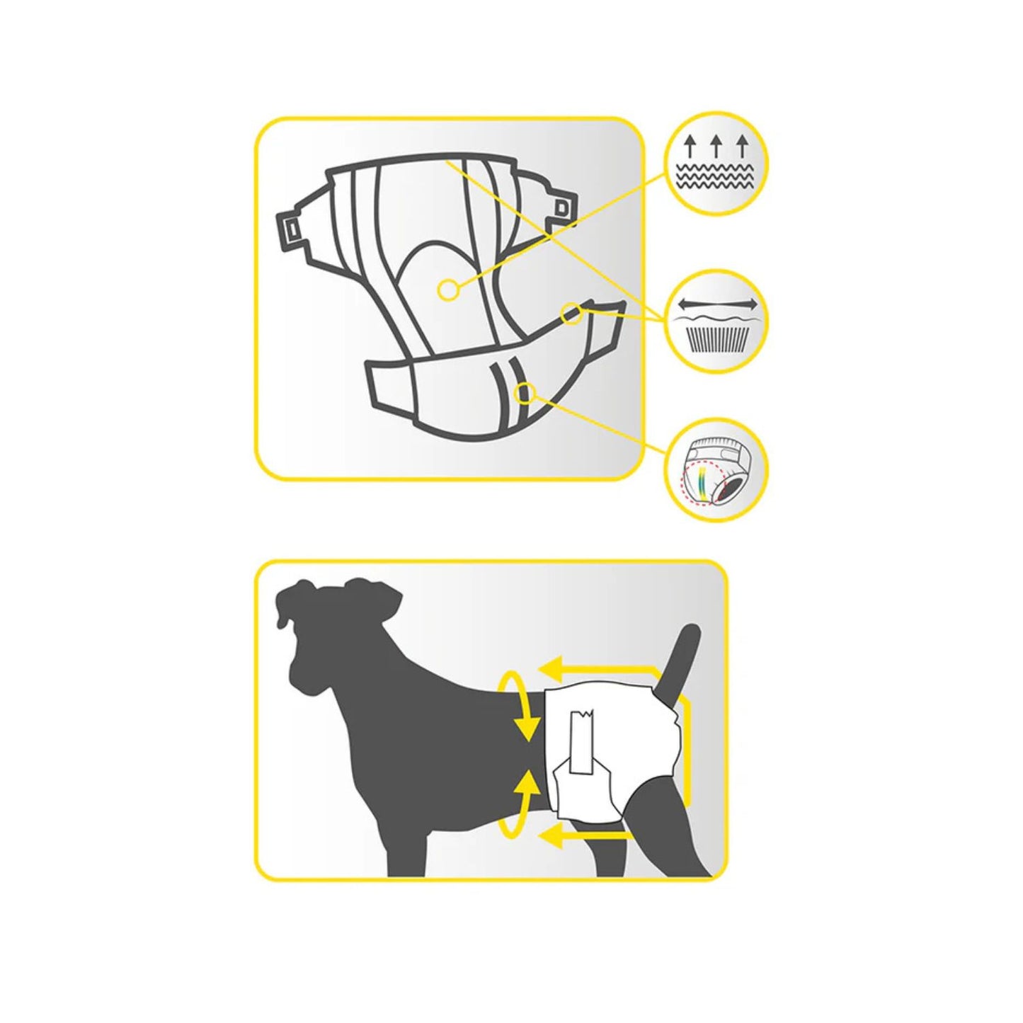 Croci Dog Nappy, Chiloti Absorbanti pentru Caini cu Indicator Umiditate, Marimea M 32-44cm, Set 12 Bucati